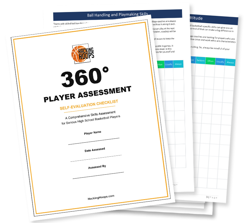 Hacking Hoops 360 Player Assessment, three page preview